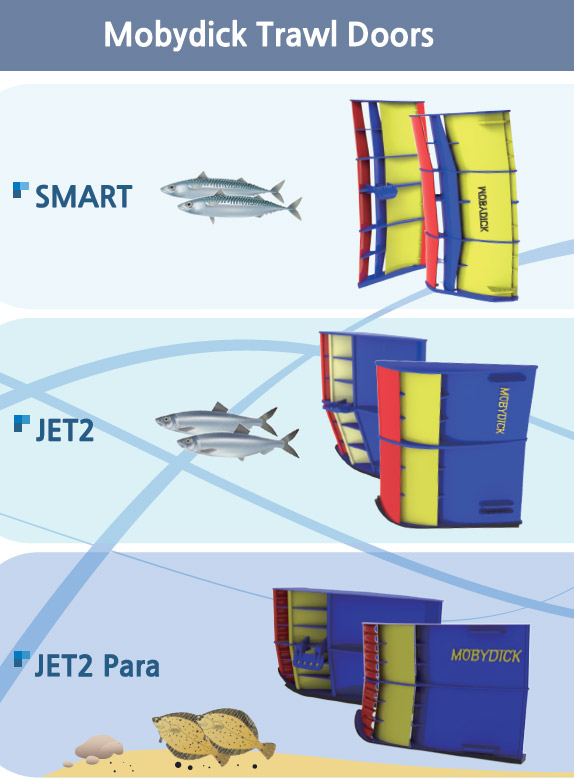 JAYA BMI TRAWL SYSTEMS SDN. BHD.